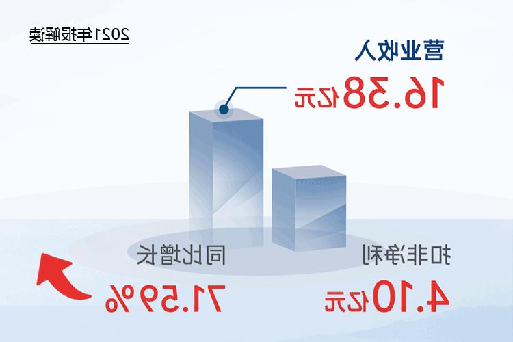 您收到一封<a href='http://8b1.k-ashizawa.com'>欧洲杯下注网站</a>2021年“成绩单”